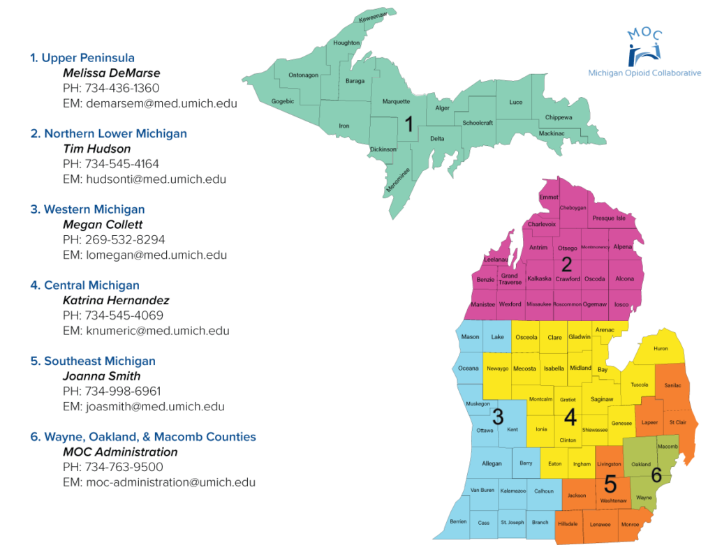 Map of Michigan that shows 6 regions and the contact information for the BHC's.